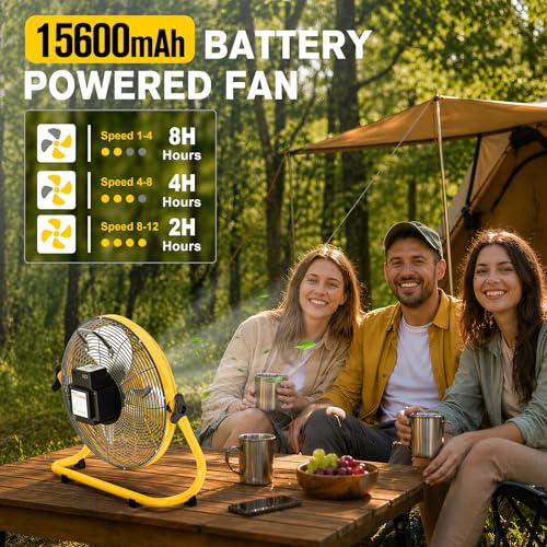 14" Solar Powered Fan with 20W Detachable Solar Panel, Yellow | Built-in Rechargeable Battery, Portable, 12 Speed, 360° Tilt for Outside, Camping, Greenhouse, Chicken Coop, Patio, gazebo - color: 14" Yellow