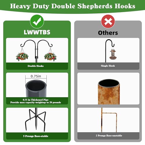 LWWTBS Double Shepherds Hook for Outdoor 1Pack 76 Inch | Heavy Duty Adjustable Bird Feeder Pole, For Hanging Plant Baskets, Garden Decor