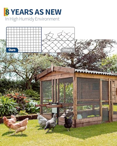 1/2 in 36 in x 100 ft Hardware Cloth, 19GA Chicken Wire Fencing,Galvanized Welded Wire Mesh Roll for Poultry Netting Cage, Chicken Coop