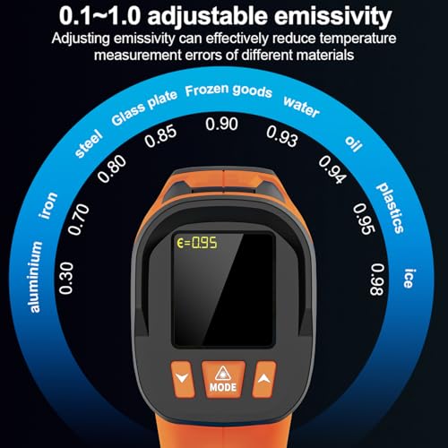 -40℉ to 1922℉ TEMIRUP Infrared Thermometer Temperature Gun with Thermocouple Probe, 30:1 Pyrometer High Temp Thermometer for Cooking Oven, Engine, Kiln, Forging, Industrial, Adjustable Emissivity - color: Orange, size: IR07 -40℉ to 1922℉(-40℃-1050℃）