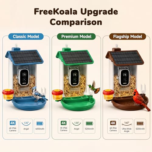 Bird Feeder with Camera, Upgraded Model, 4K UHD AI Bird Camera, Instant Arrival Alerts, Solar Powered, 5200mAh Rechargeable Battery, IP66 Waterproof Outdoor, Gift for Bird Lovers, Green - color: Green