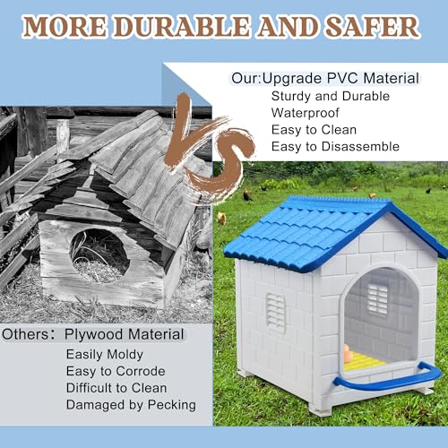 Nesting Boxes for Chicken, Plastic Single Compartment Chicken Nesting Box | for Laying Eggs for Hens, Ducks and Poultry - Blue - color: Blue