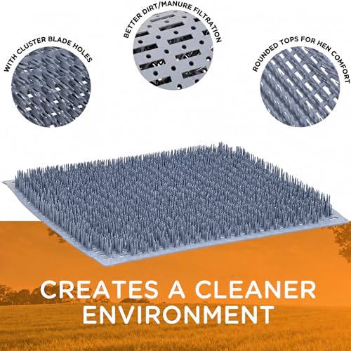 Duncan's Chicken Nesting Pads (6 Pack) – Washable Reusable Nesting Pads for Chicken Coop, Nest Box Pads & Nesting Box Liners for Chickens, Ducks & Hens, Cut-to-Fit Dura-Pad Poultry Mats | Reusable