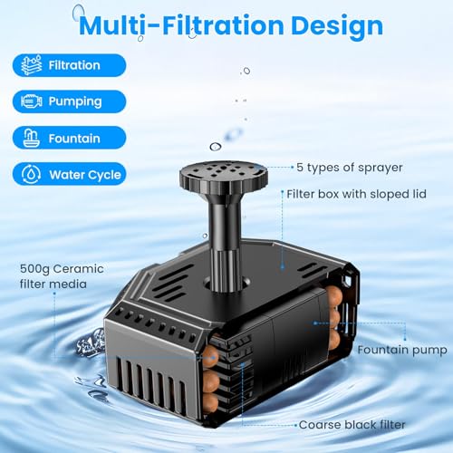 Antfraer 4W Solar Fountain Pump with Pond Filter, Solar Pond Filter Kit with 5 Nozzles & PVC Tubing, Solar Water Fountain for Outdoor Bird Bath, Small Ponds, Water Circulation & Oxygenation - style: 4W