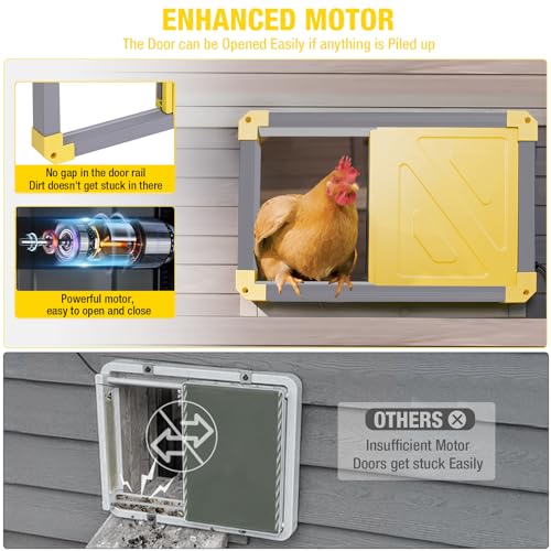 Aivituvin Automatic Chicken Coop Door Opener with Heating and Anti-Pinch Function Solar Powered Auto Chicken House Run Door（Grey） - color: Grey and yellow, size: 22.4"L x 2.0"W x 16.6"H