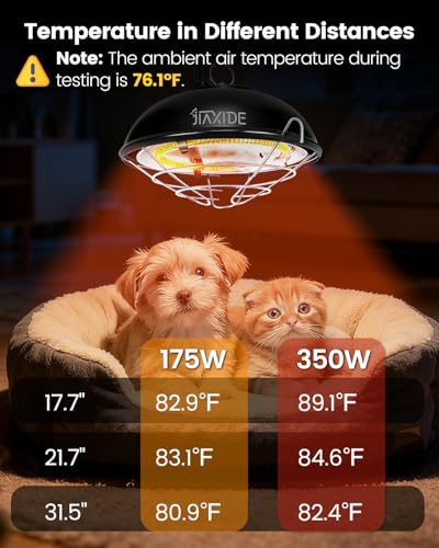 350W Dual-Mode Heat Lamp for Chickens - Long-Lasting Brooder Heater Bulb,Chick Heater with 7.87ft Cord for Chicks, Poultry & Ducklings