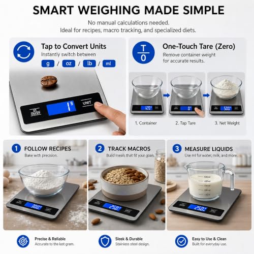 33lb/15kg Digital Food Kitchen Scale, Measuring Recipes Coffee Meat Baking | 1 Gram High Precision Stainless Steel Weight Scale with Timer, Tare & Unit Conversion (g/oz/ml/lb) for Cooking Bread Making