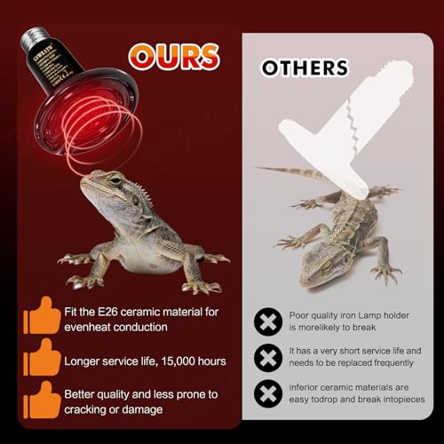 Non-Light Emitting Heating Ceramic Heat Emitter 0.25 inch-75mm - 50W Reptile Heat Lamp (2-Pack) for Terrariums, Brooders & Incubators, Turtle, Lizard, Bearded Dragon, Snake, Small Pets - E26 - color: 50 Watt, size: 75 mm