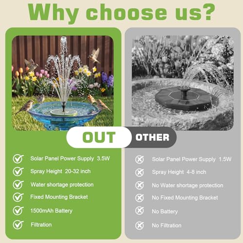 AISITIN 3.5W Solar Fountain with1500mAh Battery, Anti-Drift Bracket | Solar Water Pump with 8 Nozzles, Solar Powered Floating Fountain for Outdoor Garden, Birdbath, Pond, Fish Tank - Dark Green - color: Dark Green