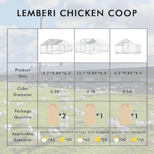 LEMBERI Metal Chicken Runs for Yard, Spire-roof Large Walk in Chicken coop cage for Outside,Galvanized Rabbits Duck Run and coops,Chicken Pen with Waterproof Cover for Outdoor,Backyard and Farm - size: 158.4"L x 118.1"W x 76.8"H