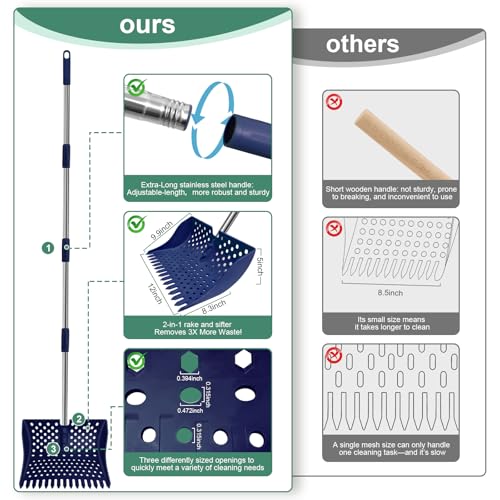 12" 2-in-1 Chicken Poop Scooper & Rake, 3-Shape Sifting Holes Chicken Coop Rake, Stainless Steel Handle (20–61") - Litter Scooper & Sand Sifting Shovel (U.S. Patent No. D1124534) - Blue - color: Blue