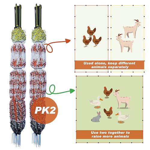 Poultry Electric Netting Fence - 47.3''H (can be Manually Raised to 59.1''H) x 65.6'L for Flying Chicken, Sheep, Goats in Farms, Ranches and Gardens, PK2 - style: (47.3 to 59.1)" x 65.6' - PK2