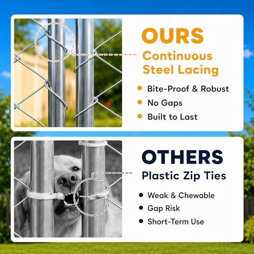 PawHut Outdoor Dog Kennel, 20' x 15' x 8', Waterproof Roof for Large Dogs | Heavy Duty Galvanized Chain Link Pet Enclosure, 2 Secure Lock for Chicken, Duck - size: 236.2"L x 177.2"W x 94.5"H
