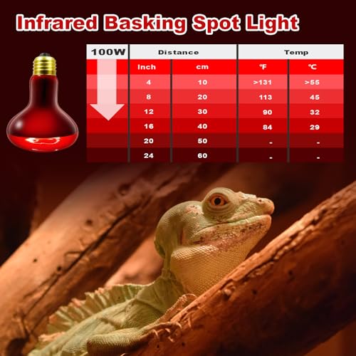 MIXJOY 100W Infrared Heat Lamp Bulbs, 2 Pack Reptile Infrared Heat Emitter Red Heat Lamp Bulbs Infrared Basking Light Bulbs for Reptiles, Bearded Dragon, Lizard, Tortoise, Chickens, Pets - style: 100W Infrared Bulbs