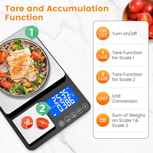 KKZ 0.001oz/33lb Kitchen Scale, Dual Platform Food Scale Grams and Ounces | Rechargeable, for Weight Loss Baking Cooking Meal Prep Sourdough Bread, Stainless Steel, Auto-off, Tare&Summation Functions - size: Rechargeable version