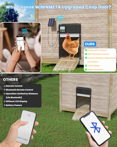Automatic Chicken Coop Door Solar Powered, WiFi Automatic Chicken Door APP Control, Solar Chicken Coop Door Timer & Light Sensor, Auto Chicken Coop Door Opener LCD Display Aluminum Anti-Pinch Design