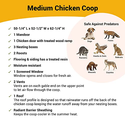 OverEZ Classic Medium Chicken Coop for up to 10 Chickens - Nesting Box - Large Bird, Poultry and Hen House, Made in USA - color: Classic