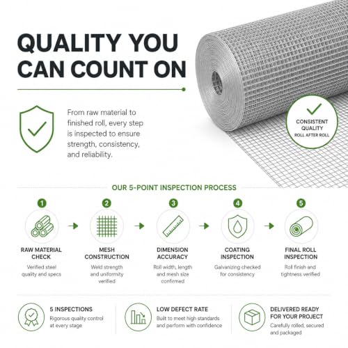 GoldPeak Hardware Cltoh 1/4 inch Wire Mesh Roll 36in x 50ft 23 Gauge | Hot-dip Galvanized After Welding, Chicken Wire Fencing Welded Wire Fence Gopher Wire Cloth Snake Fencing - size: 1/4 inch 36'' x 50'