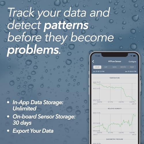 HTP.xw Smart Temperature Sensor & Humidity Sensor - Thermometer, Barometer, & Hygrometer w/App Monitoring - Premium Heat Index, Barometric Pressure Gauge, Temperature and Humidity Monitor