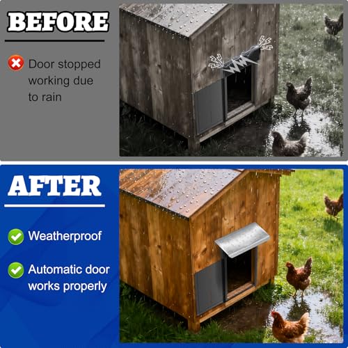 Chicken Coop Awning with Aluminium Foil, Weatherproof Cover for Protecting Automatic Chicken Coop Door, Outdoor Awning for Chicken Coops Window/Door/Vent, Chicken Coops Door Cover