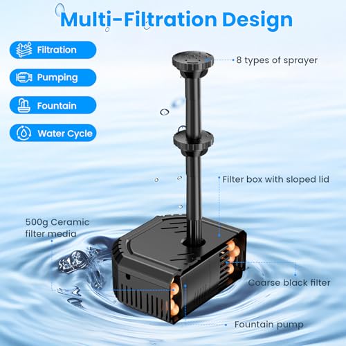 Antfraer 7W Solar Fountain Pump with 3600mAh Battery Backup & Pond Filter, Solar Water Fountain Pump with 8 Nozzles & PVC Tubing, Solar Fountain for Bird Bath, Small Ponds, Waterfall, Hydroponics - style: 7W （Built-in Battery）