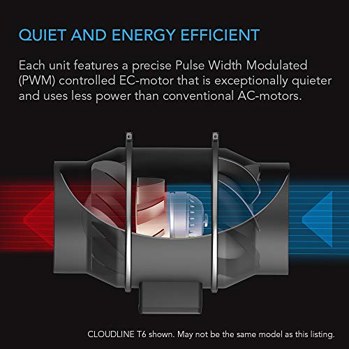 AC Infinity CLOUDLINE PRO S4, Quiet 4” Inline Duct Fan | With Speed Controller - EC Motor Ventilation Exhaust Fan for Heating Cooling Booster, Grow Tents, Hydroponics - color: Pro Speed Controller for S4, size: 4-Inch