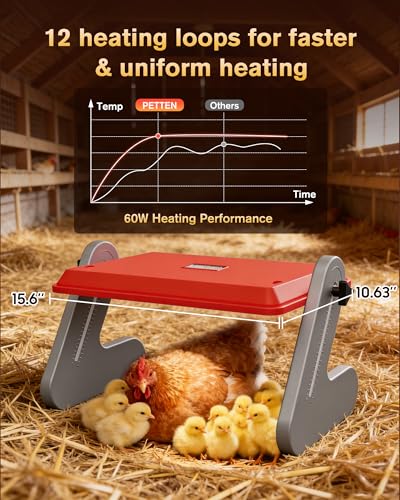 PETTEN 11"x14" Chick Heat Plate – 60W Energy Efficient Chicken Brooder Heater, Height & Angle Adjustable, 3 Temp Wired Remote, Stand/Wall Mount, for 35 Chicks, ETL Certified - size: 11*14inch