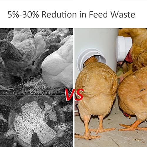 DIY Chicken Feeder Rain Proof Poultry Feeder Port Gravity Feed Kit for Buckets, Barrels, Troughs (4 Port with holesaw) - size: 4 port with holesaw