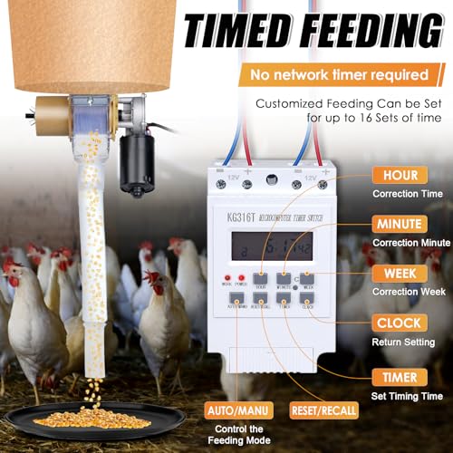 Timed Automatic Chicken Feeder 16 Groups of Timer & Quantitative | Chicken Feeder with Timer Poultry Feeders for Duck Bird, Adjustable Feed Port, Timed Design, Easy to Install,Widely Used