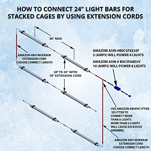 HappyBird Lightning (A Divison of M&M Cage) 24" LED linkable Light bar Without Power Source for Multiple Bird Breeder Cages, Full Spectrum LED. Will NOT Run ON ITS OWN (6 Pack) - size: 24"
