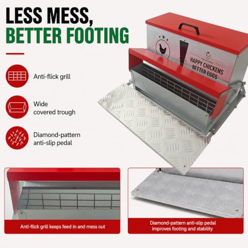 40 lb Automatic Chicken Feeder, Rat Proof Treadle No Waste | 40 lb treadle chicken feeder with visible window, galvanized steel body, no waste design, and weatherproof lid