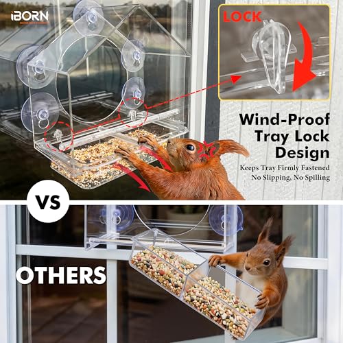 Window Bird Feeder, Wind-Proof Tray Lock, Chew-Resistant PC, Clear 1 PK | 5 Suction Cups, Sliding Tray, Extra Perch Ring, Weather-Resistant, Easy to clean, Durable for Outdoor