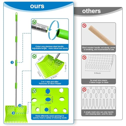 2-in-1 Pets Poop Scooper & Rake, Dog Pooer Scooper Set (Green) - color: Green