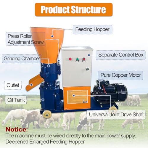 Upgraded 110V 60HZ Animal Pellet Feed Mill Machine w/3 Head Roller | w/Separate Control Box and Deepened Enlarged Feed Port, w/6 Grinding Discs 2.5/3/4/5/6/8mm, 5.5KW Copper Motor, 220-440lb/h