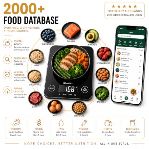 URAMAZ Smart Food Scale with Nutritional Calculator, Digital Kitchen Scale with Bluetooth App for Weight Loss, Food Weight Scale for Diet, Keto, Macro, Calories Counting, Tracking, 11lb - color: Black