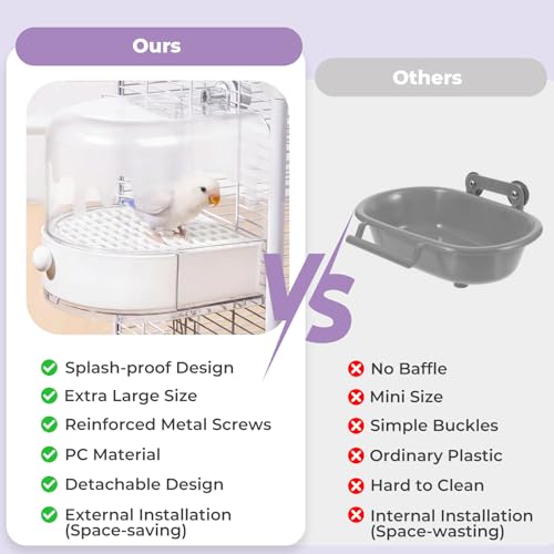 mini&moe Bird Bath for Cage, 4 in 1 Multifunction Birds House/Bath/Litter Box/Feeder Room, Bird Cage Accessories for Pet Birds Conure Budgies Cockatiels Lovebird,Finches, Parakeets, Mannikin, White - color: White