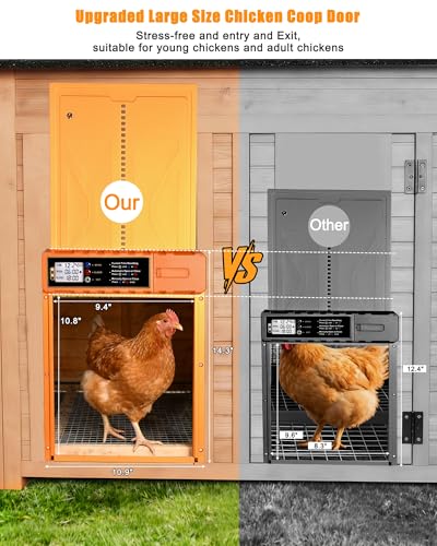Automatic Chicken Coop Door Solar Powered/USB Charging, 14.3″ x 10.9″ | Orange Auto Chicken Door with Secure Hidden Cable Slot, Anti-Pinch & Aluminum Alloy, LCD Timer & Remote Control,