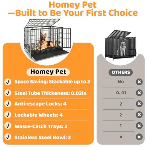 Homey Pet Two Tiers 47 Inch Large Heavy Duty Dog Crate, 6 Pack | Stackable Indestructible Kennel with Dual Trays & Grids, Wheels, Bowls, Escape Proof Locks, Double Doors for Large Dogs - size: 48"L - 2 Tiers - 6 Pack