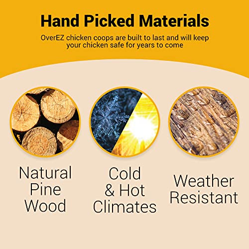 OverEZ Classic Medium Chicken Coop for up to 10 Chickens - Nesting Box - Large Bird, Poultry and Hen House, Made in USA - color: Classic