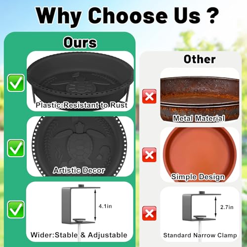 Bird Baths for Outdoors, Rustproof Metal Clamp Birdbaths & Birdfeeder with Detachable Plastic Basin, Outdoor Bird Feeding & Watering Station for Wild Birds Garden Patio Balcony (Black) - color: Black