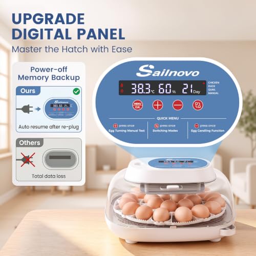 Sailnovo 24 Egg Incubators for Hatching Eggs with 4 Modes, 360° View, Blue | 24-48 Egg Capacity, for Chicken Quail Duck, Automatic Egg Turning, Temperature Control, Humidity Display,Built-in Candler