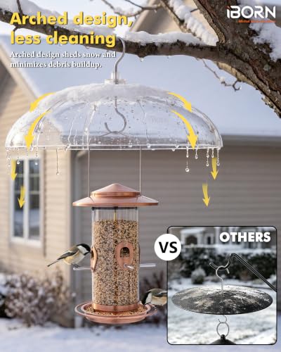 iBorn Bird Feeder Rain Guard, 16" Dome Weatherproof Cover,PC Clear 1Pk | High Hardness Polycarbonate(PC), Chew Resistant, Rainproof, Leakproof, Clear Viewing,Durable for Outdoor