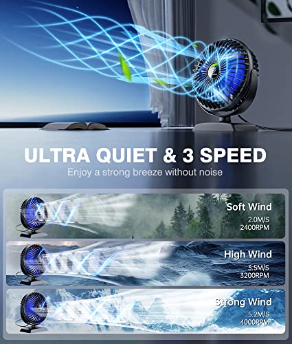 JZCreater USB Desk Fan, 360 Rotation Personal Cooling Fan with 3 Speeds, Quiet, Small, USB Powered for Home, Office, Bedroom, Car, Travel, Black - color: 282-Black+Blue