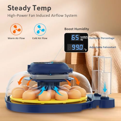 18 Egg Incubator for Hatching Eggs with Automatic Turning, Digital Temperature & Humidity Control, Built-in Egg Candler & Auto Water Refill, 360° Clear View for Chicken - color: Deep Blue+Yellow