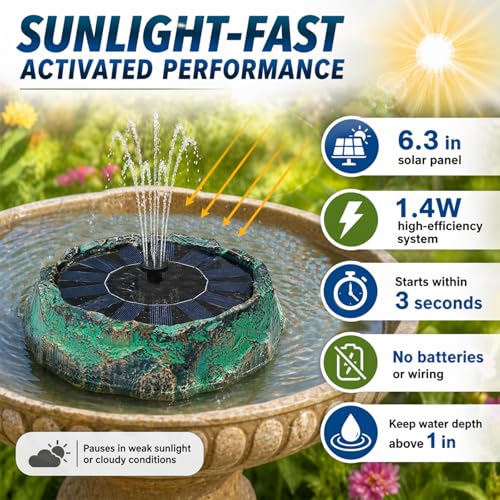 Solar Fountain for Bird Bath Vintage Copper Patina Faux Rock Water Pump with 6 Nozzles Small Solar Powered Bird Bath Water Bubbler Hummingbird Fountain Birdbath for Garden Fish Tank and Pond