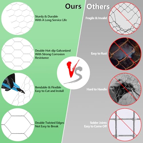 ROADPLUM Chicken Wire Mesh 13.8 x 157 in, Rustproof Galvanized Iron Garden Fence Barrier for Pet Rabbit Cat, Floral Chicken Wire Netting to Protect Poultry Plant Fruit - size: 13.8 x 157 in