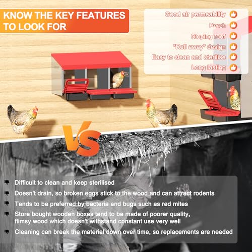 ZenxyHoC Chicken Nesting Box Red 3 Compartments | Metal Egg Laying Box with Rollout Egg Collection & Swing Perch for Backyard Chicken - size: 3 Compartments