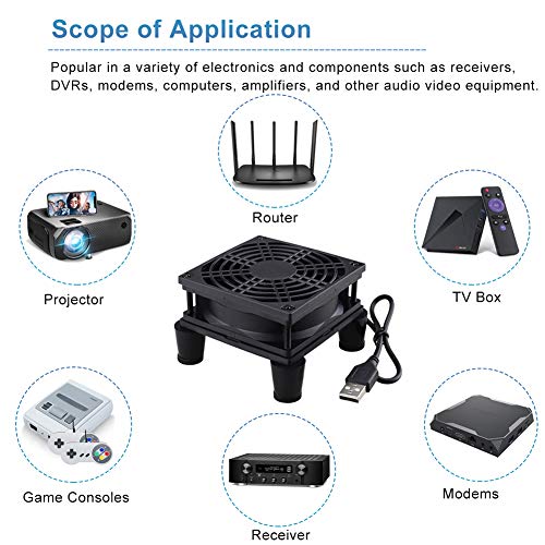 GDSTIME Quiet 80mm USB Computer Fan 5V USB Powered with 3 Speed Control | for Xbox, DVR, Router, Modem, Receiver, TV Box, Mini PC Cooling, L/M/H 3-Degree Speed Controller Included - size: 80mm USB Fan