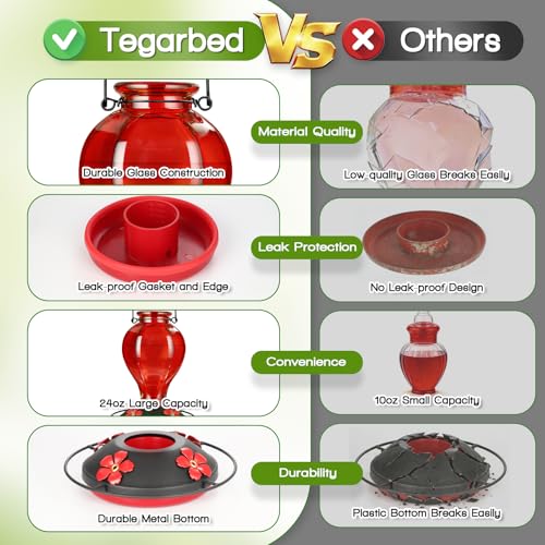 Glass Hummingbird Feeders for Outdoors Hanging, 24oz Wild Bird Nectar Feeder with Ant Moat and 360° Perch, Bee-Resistant Ports,Outside Garden Decor,Colorful Gifts for Women Mom, 1 Pack, Red - color: Red