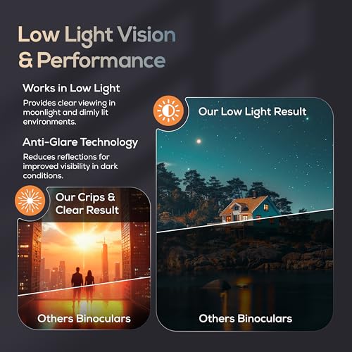 Ultimate Outdoors 12x50 HD Binoculars for Adults – Powerful Waterproof Binoculars with Phone Adapter & Tripod Mount | BaK-4 Prism for Bird Watching, Hunting, Stargazing, Travel & Cruise - color: grey
